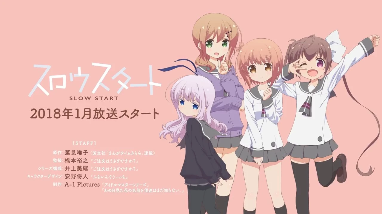 Slow Start PV